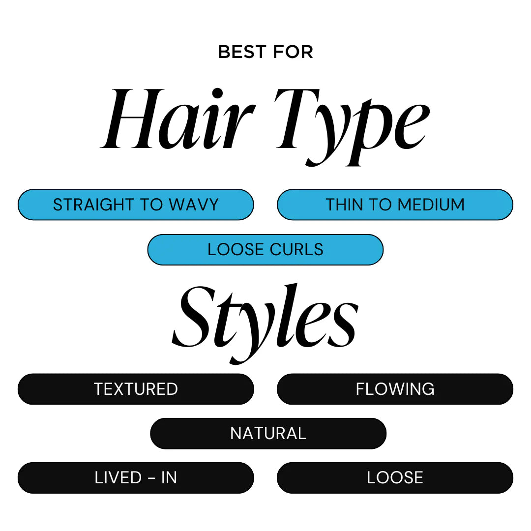 Sea Salt texture spray