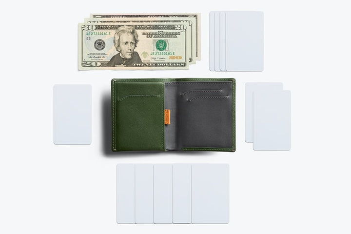 Note Sleeve - Ranger Green