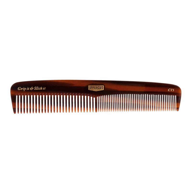 Uppercut Deluxe Grooming Kit
