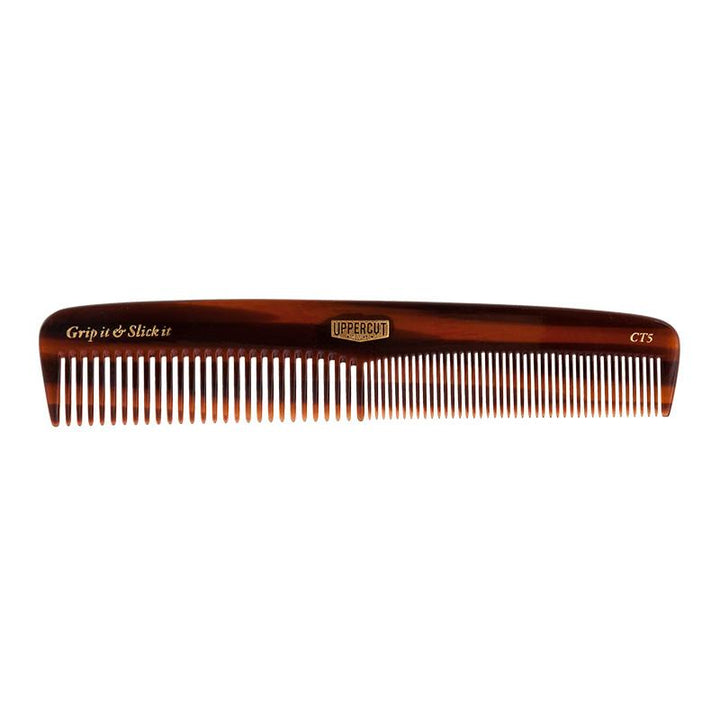 Uppercut Deluxe Grooming Kit